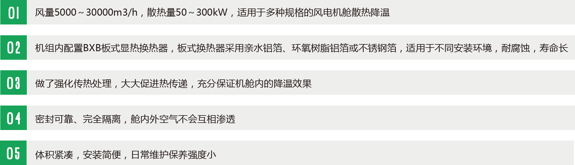 風(fēng)電機艙間接冷卻式降溫系統(tǒng)(圖3)