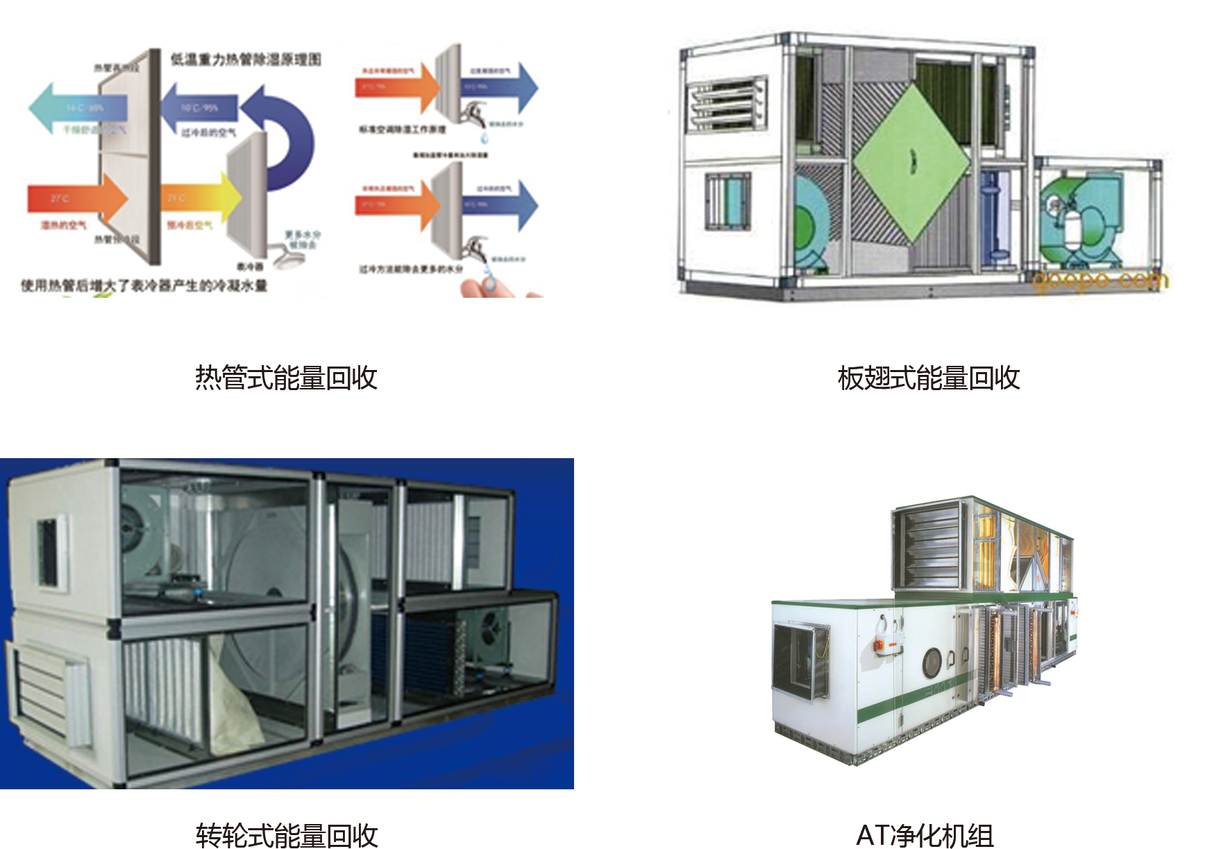 凈化空調(diào)新風(fēng)系統(tǒng)(圖2)