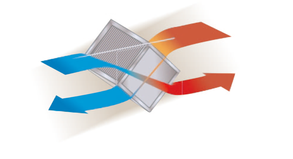 工業(yè)熱排放回收再利用系統(tǒng)(圖3)