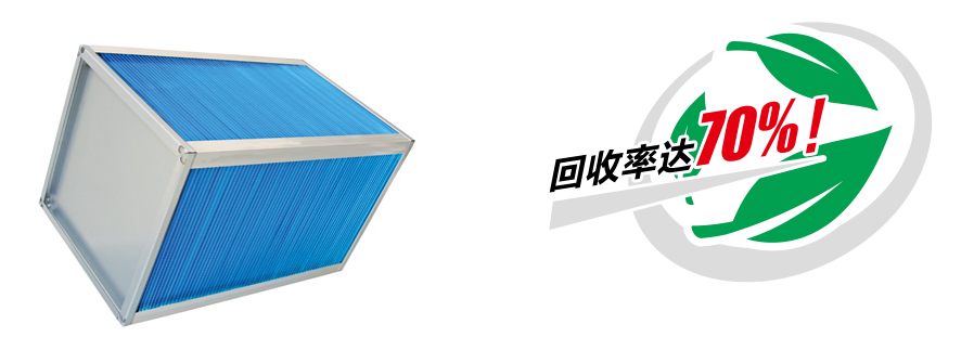 板式能量回收換熱器—BXB 系列(圖1)