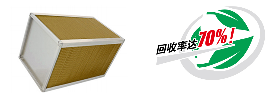 間接蒸發冷凝機組（風力發電空冷）換熱器(圖1)