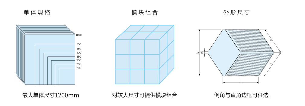 間接蒸發冷凝機組（風力發電空冷）換熱器(圖4)