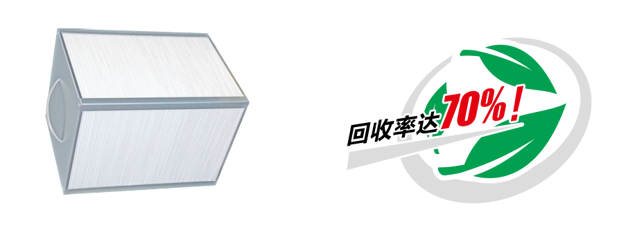 板式能量回收換熱器—BQB 系列(圖1)