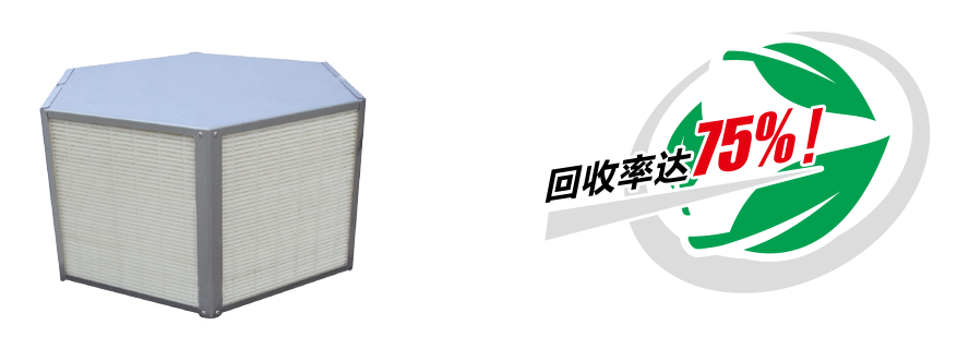 板式能量回收換熱器—BQC 系列(圖1)