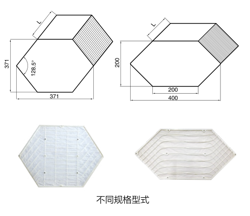 板式能量回收換熱器—BQC 系列(圖2)