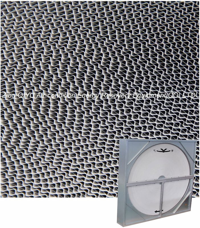 輪轉式能量回收換熱器?(圖5)