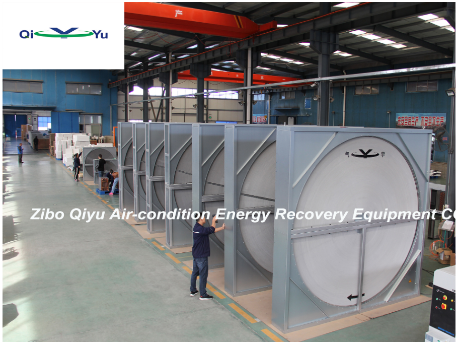 輪轉式能量回收換熱器?(圖6)