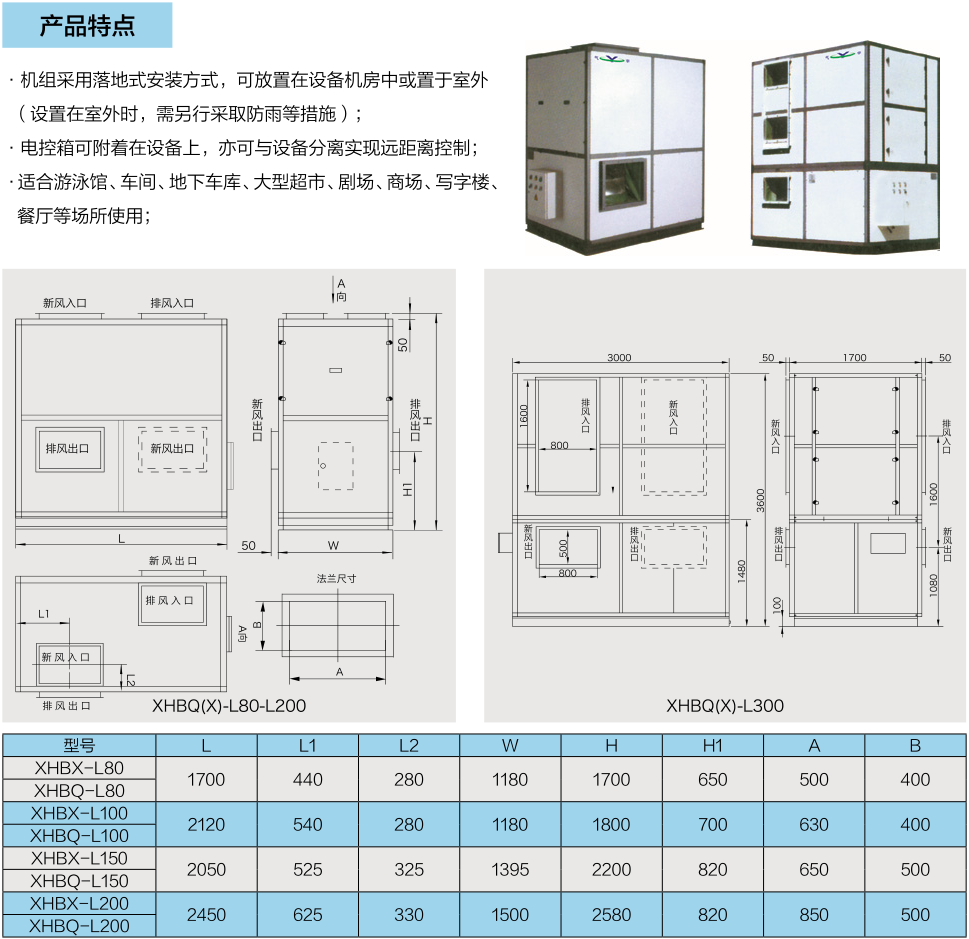 商用立式新風換氣機系列 ( 二 )(圖1)